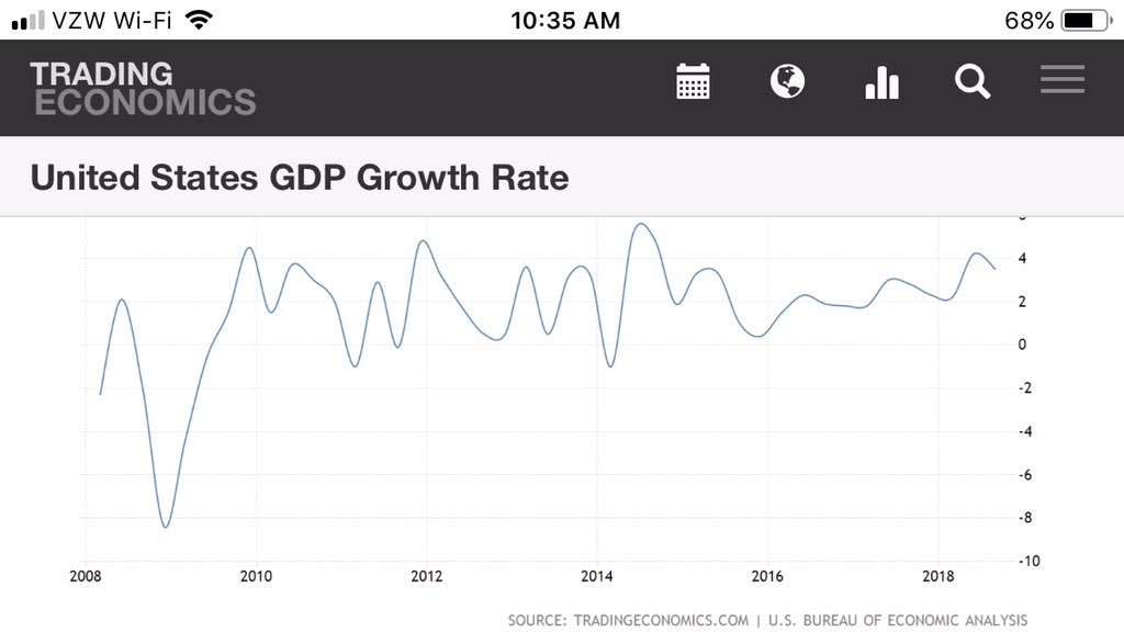 JonSkinner8's tweet photo. @Janx53 Context is important https://t.co/v7nPAmDjWu