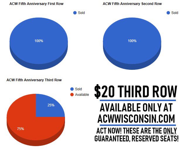 Menominee Nation Arena Oshkosh Seating Chart