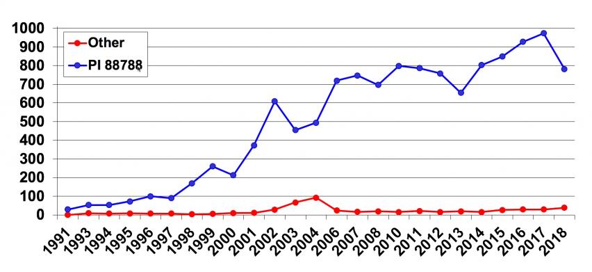 The SCN Coalition tweet media