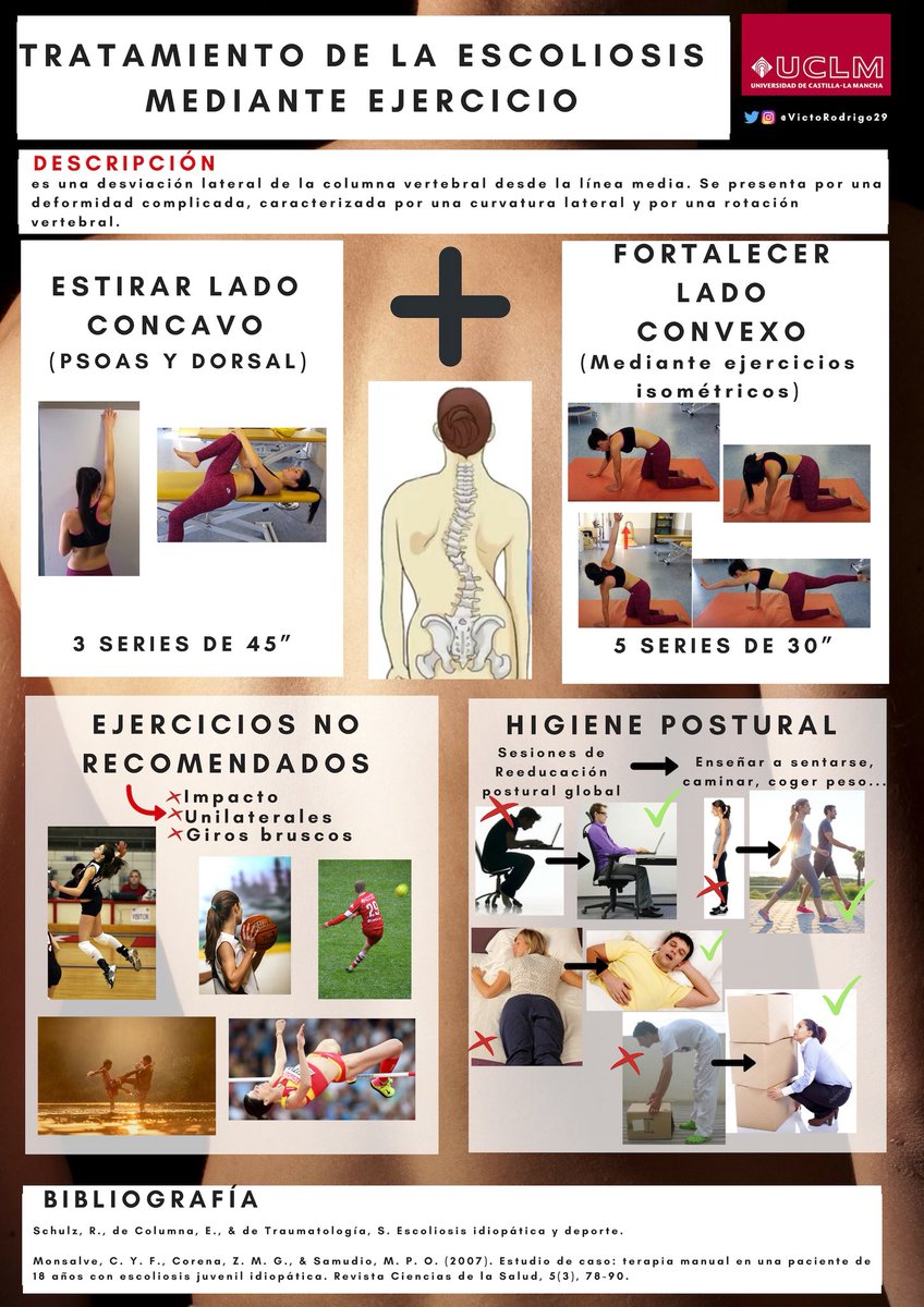 VictorRodrigoCa's tweet photo. Tratamiento y prevención de la escoliosis mediante ejercicio 🧠🚶🏻‍♂️📈💪🏻 https://t.co/7NbSJUPhz4