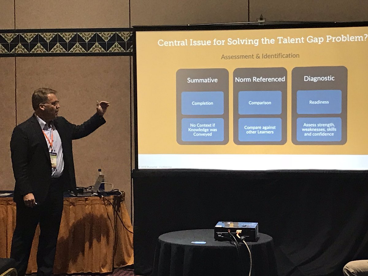 bluewaterlearn's tweet image. How do you measure your Talent Gap problem? #Learning2018 #askhow