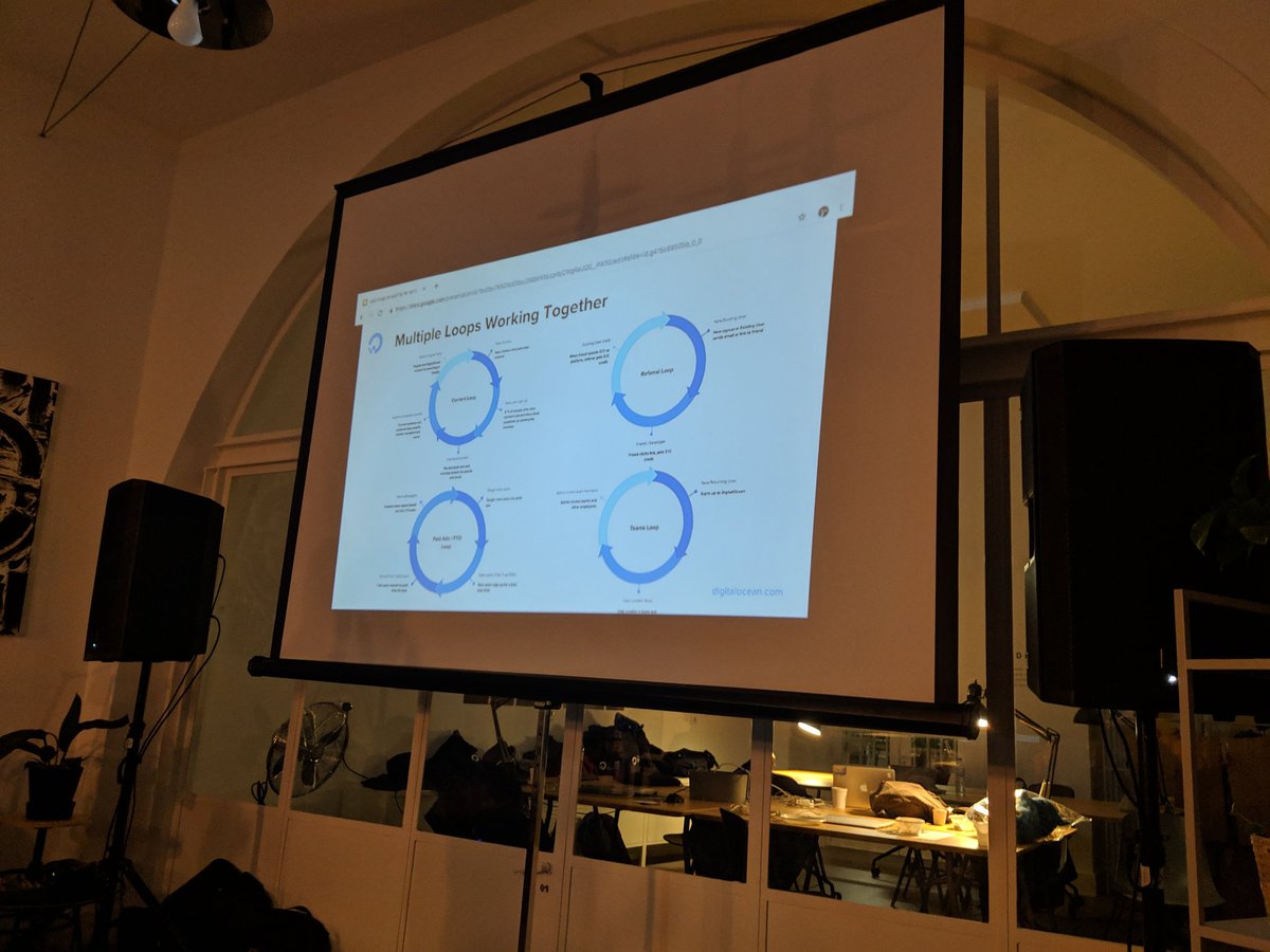DelhiFlutter's tweet image. Loops for Customer Acquisition.
#ItsHatchening