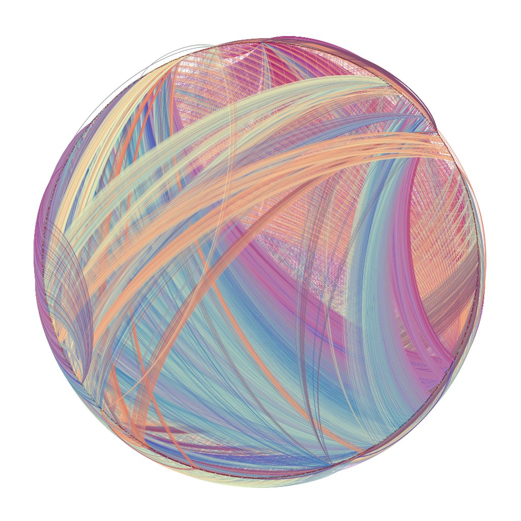 aadineen's tweet image. Giving a talk tomorrow late afternoon (2:45 pm) at #GSA2018! Come see some really cool deep-time marine food webs 🦑🦞🐟🦐🦞🐡🦈