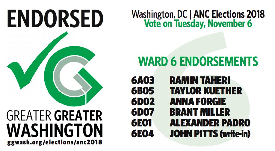 ggwash's tweet image. One more time for the people in the back - Go #Vote #DC! First read up on your ANC race --&amp;gt; ggwash.org/elections/anc2… …. For #Ward6 in #DCision18, @ggwash endorses @ramintaheri, @TaylorForANC, @AnnaForgie2018, @AlexanderMPadro, &amp;amp; John Pitts (write-in)