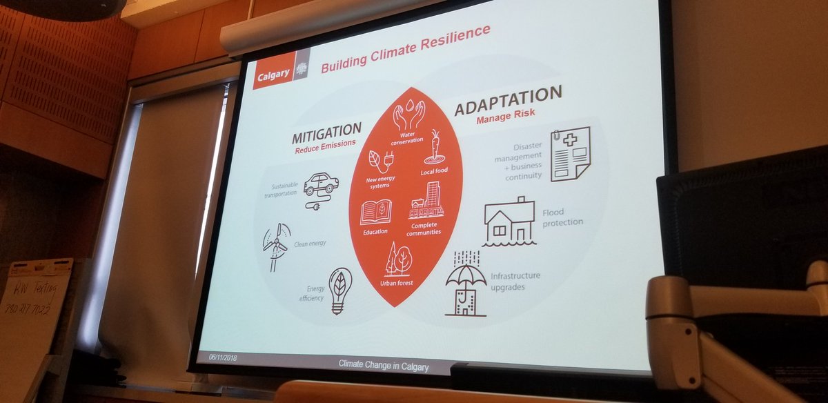#yyc climate risk profile and how to truly build climate resilience -via Twyla Kowalczyk, Water Resources Engineer, <a href="/cityofcalgary/">City of Calgary</a>