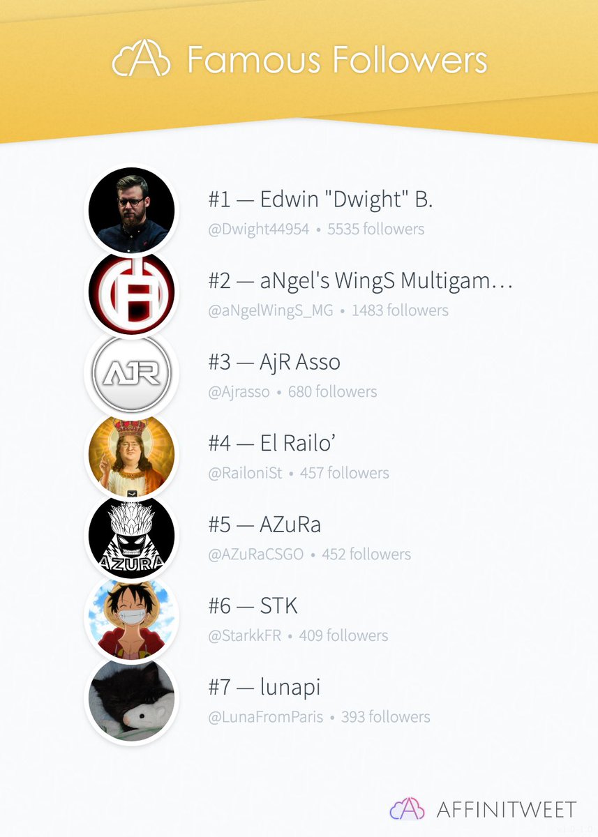 FraternityCSGO tweet media