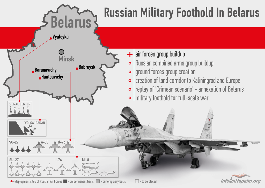 полный военные базы россии в беларуси утонченные духи