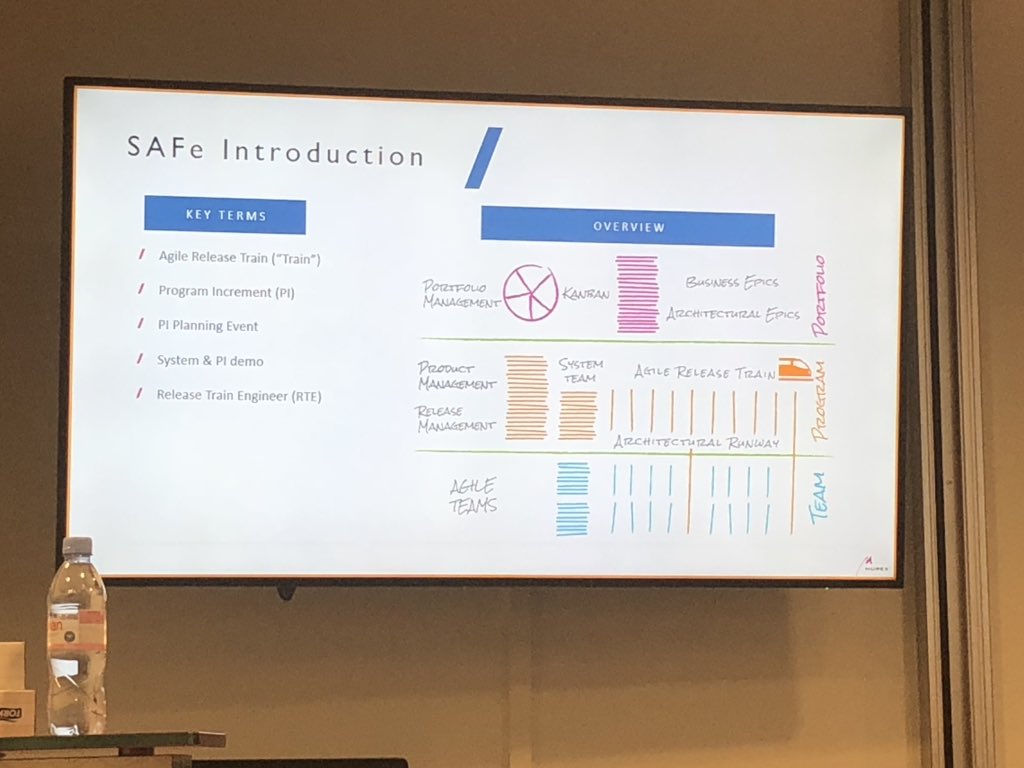 jcQualitystreet's tweet image. The moment when...
Agile HR meetup and Safe Introduction and explanation  ?????
Just why???😀😀
@murex #agileHR #agileRH
There is so much interesting to say about HR revolution ...