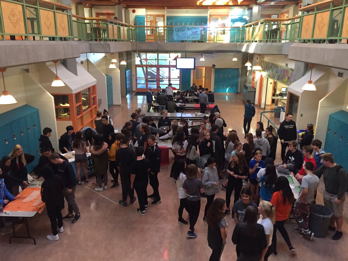 Marketing 12 completing their first market research of the year.