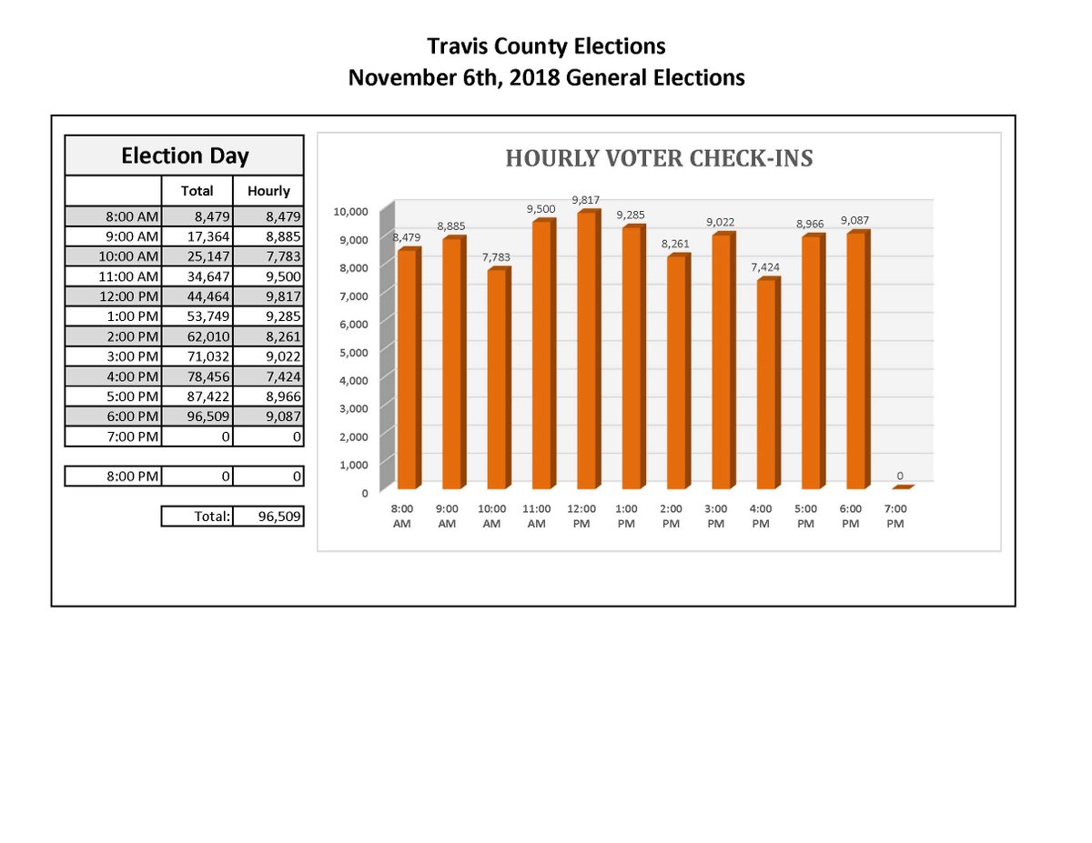 DrW-YBgUUAASN__?format=jpg