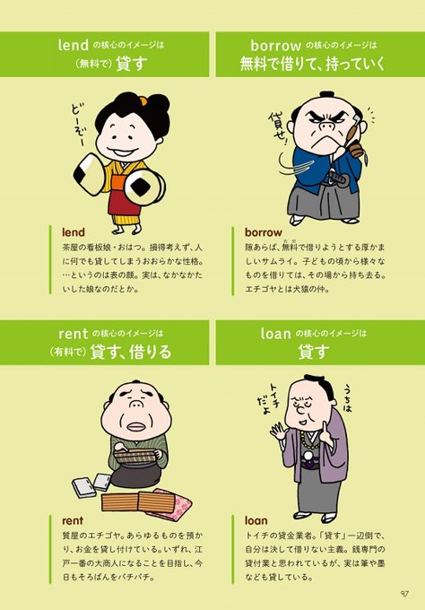 英語ツイートチャレンジのtwitterイラスト検索結果