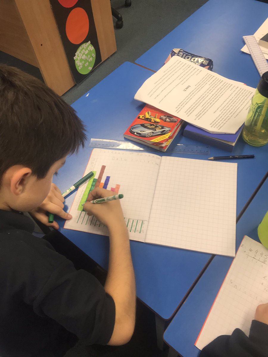 Mrs_T_101's tweet photo. Following on from this mornings tree identification adventure, P5 have gathered and sorted their data and are now beginning to display their findings on bar charts. #reallifemaths #woodlandinvestigation #localspaces https://t.co/N2x3h1Gj0u