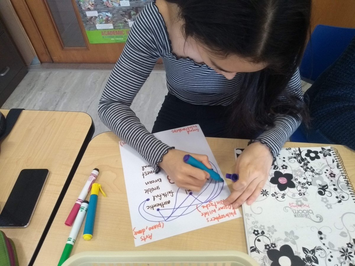 Ms_Poirot's tweet photo. Psychology students begin exploring concepts of nature and nurture by thinking about their own traits and the influences on those traits. #aelincoln #psychat #psyedchat #psychedchat https://t.co/596tTgRdIN