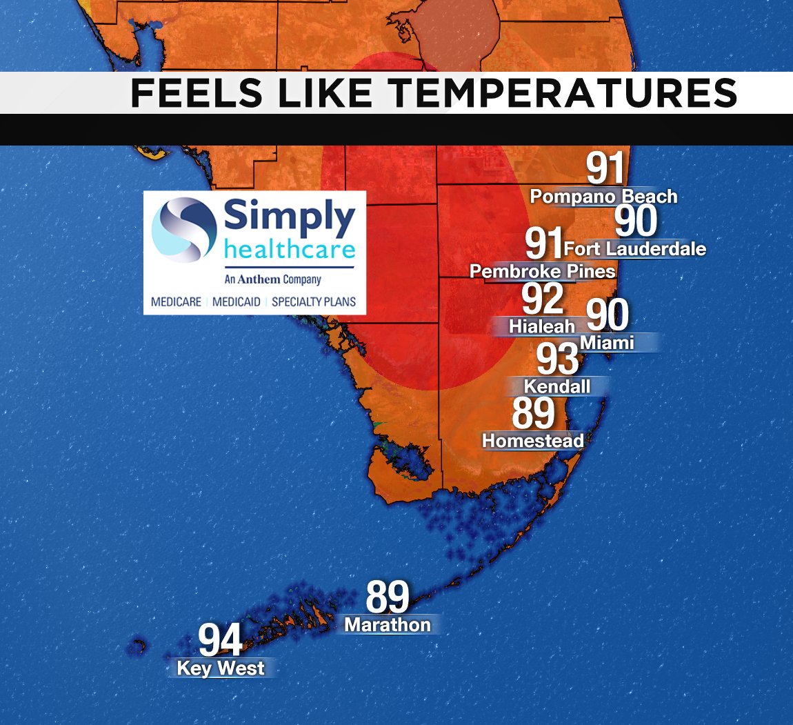 It's 3PM! Check out the heat index. #BROWARD #MIAMIDADE #FLKEYS Presented by Simply Healthcare https://t.co/B92txUYzX1