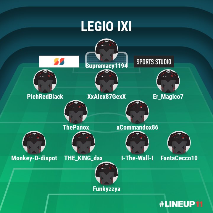 FCTClan_'s tweet photo. 🎙️🎮 FORMAZIONI 
Martedi 6/11/18:

@FVPAeSport SERIE A 
@LegioIXIFifa vs #FCItalianDogs 22:15

@VPG_Italy SERIE B
@LegioIXIFifa vs #HeartofDragon 22:45 🎮🎙️

#WEARETHELEGION https://t.co/YGKaGuHD4h