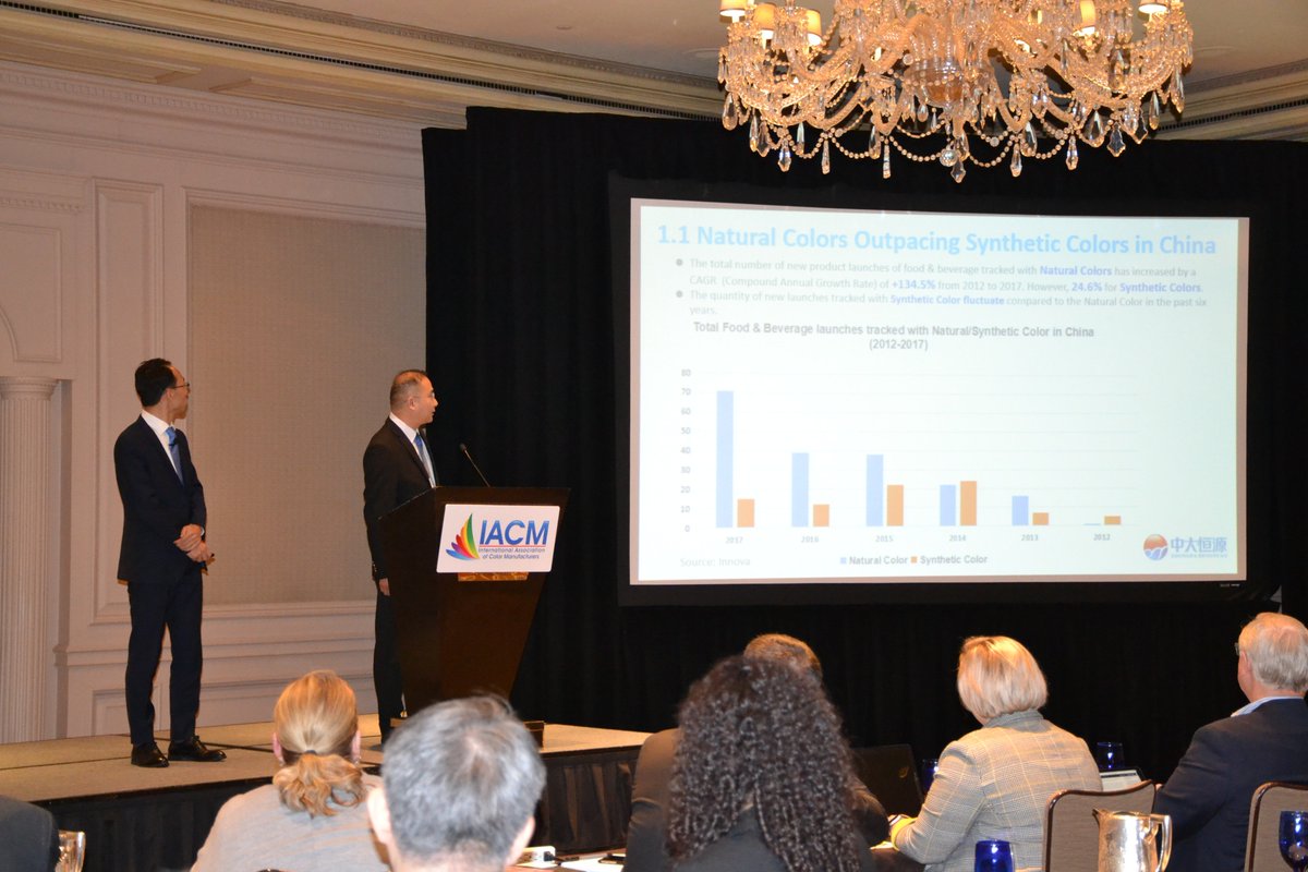 GlobalColorCon's tweet image. #GlobalColorCon18 Dr. Wenjin Zhang gave a much needed regulatory update on natural food colors in China. #FutureColor