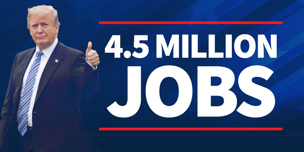 4.5 MILLION JOBS created since Election Day 2016, including nearly half a million new manufacturing jobs—the comeback they said wouldn't happen.