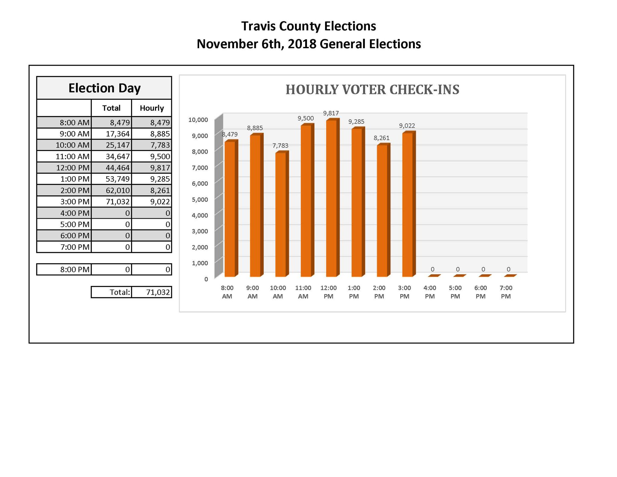 DrWbG3ZU8AAzA3c.jpg:large
