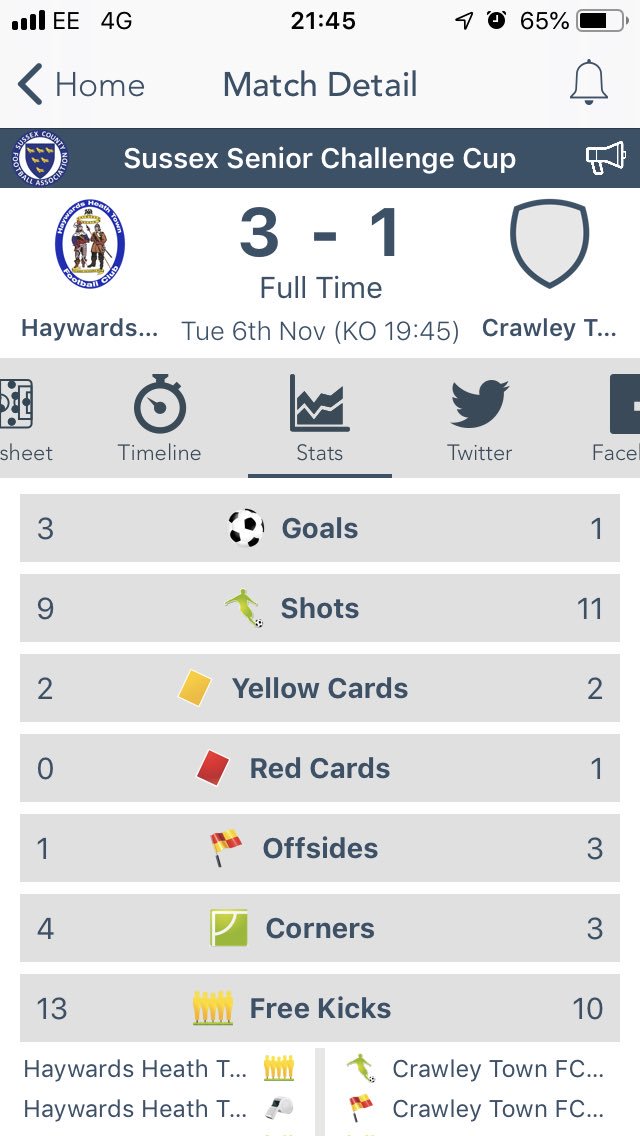 Haywards Heath Town FC tweet media