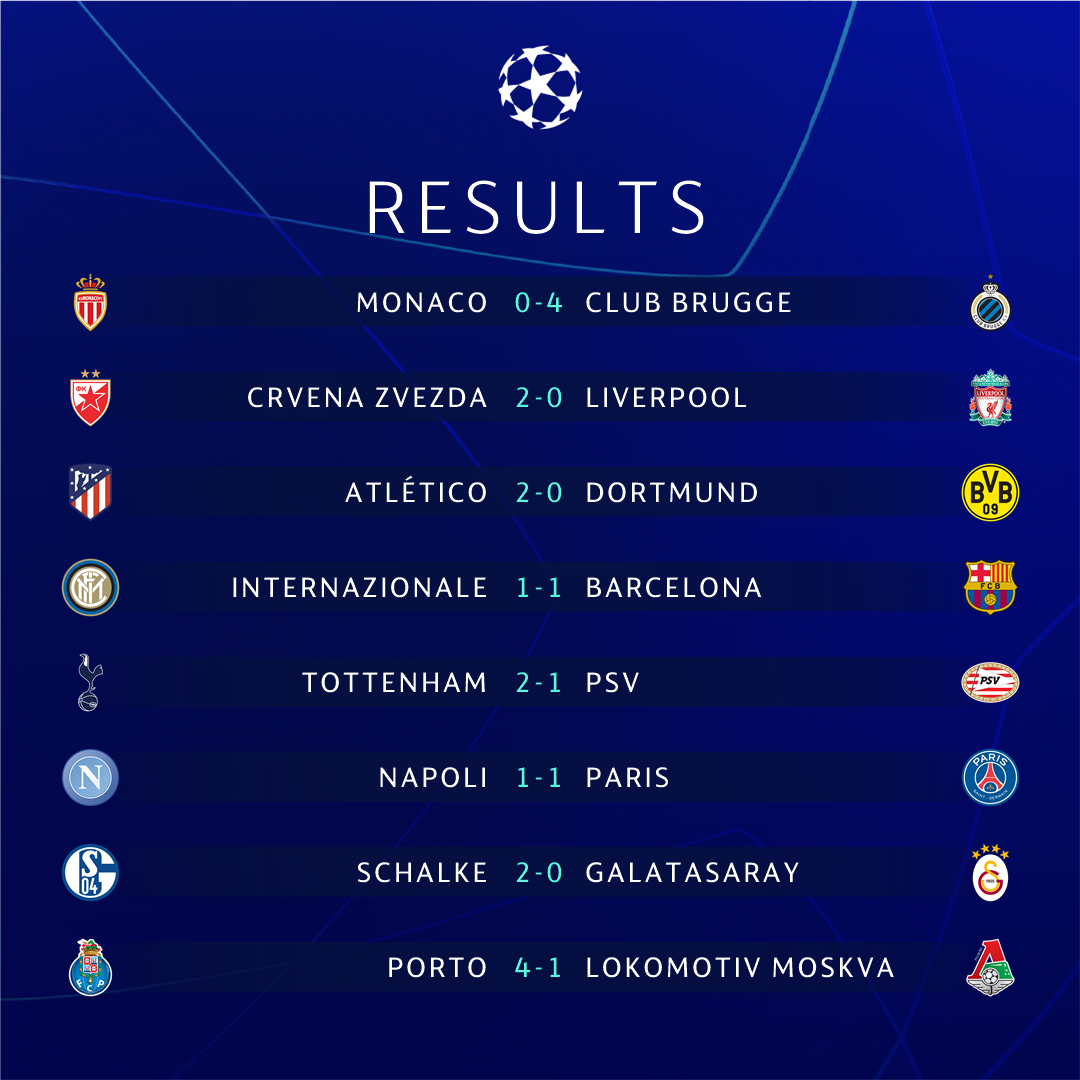 champions league results and fixtures 2018