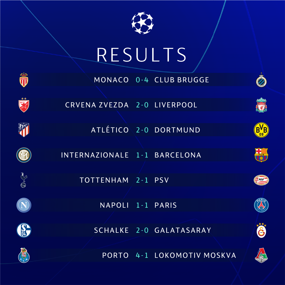 UEFA Champions League on Twitter 