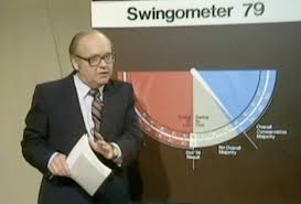 M0GIW's tweet image. US election results / analysis need a swing &quot;O&quot; meter. #swingometer #midterm #ElectionDay