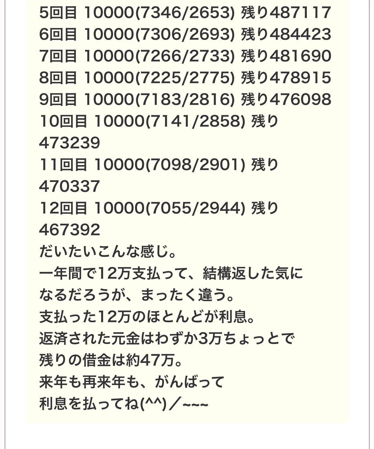 リボ払いの怖さを分かりやすく解説！！全然払い終わらない現実ｗｗｗ