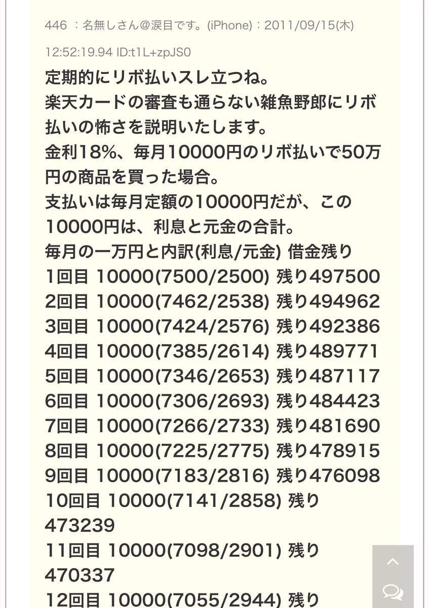 リボ払いの怖さを分かりやすく解説！！全然払い終わらない現実ｗｗｗ