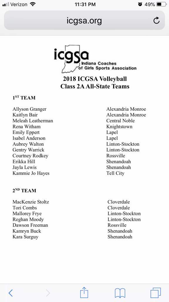 Knightstown Banner (ktownbanner) Twitter