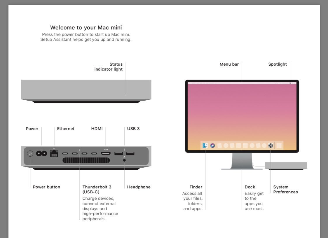 Manual For Apple Mac Mini Manual For Apple Mac Mini
