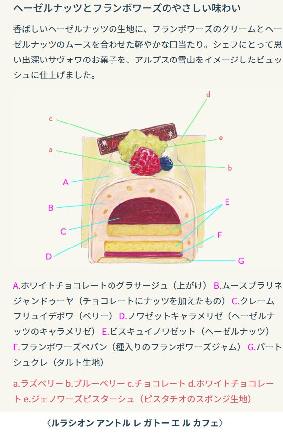 伊勢丹グルメ Isetan ２０１８年クリスマスケーキの断面図がすごい パートシュクレって何のこと 問い合わせの多いフランス語由来のカタカナの意味をカッコ内で説明しました バイヤーの想いがたっぷり詰まっています パワーアップした断面図は 各