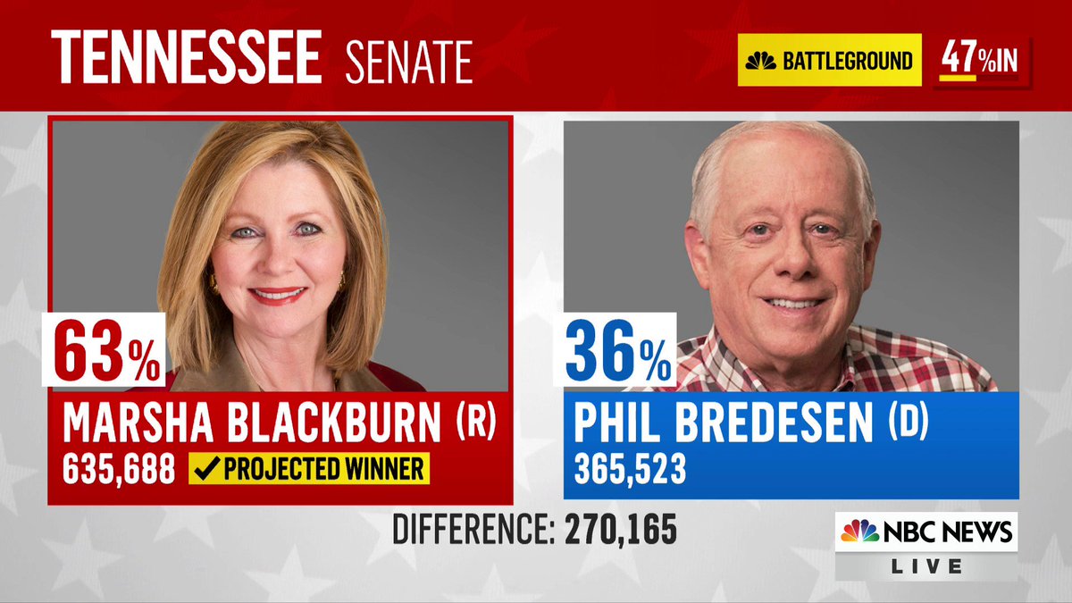 Steve Rasch (@steverasch) | Twitter