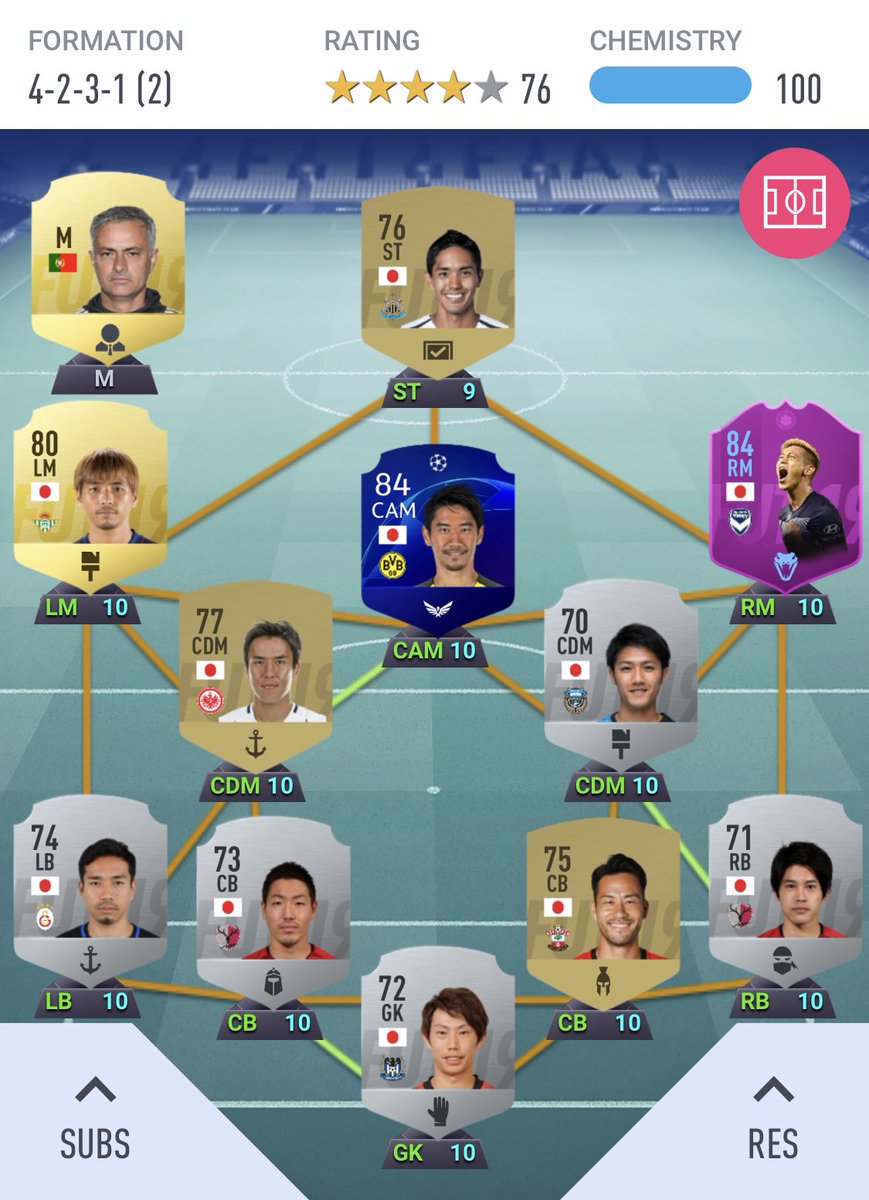 Fifa19 日本人