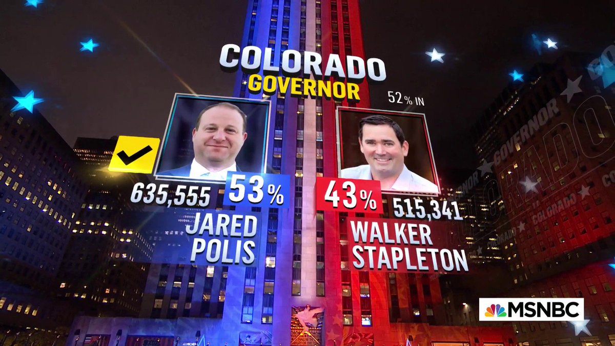 <a href="/NBCNews/">NBC News</a> BREAKING: <a href="/NBCNews/">NBC News</a> projects Jared Polis (D) wins Colorado Governor, becoming the first openly gay man to win a gubernatorial election. nbcnews.to/2yTUkzU