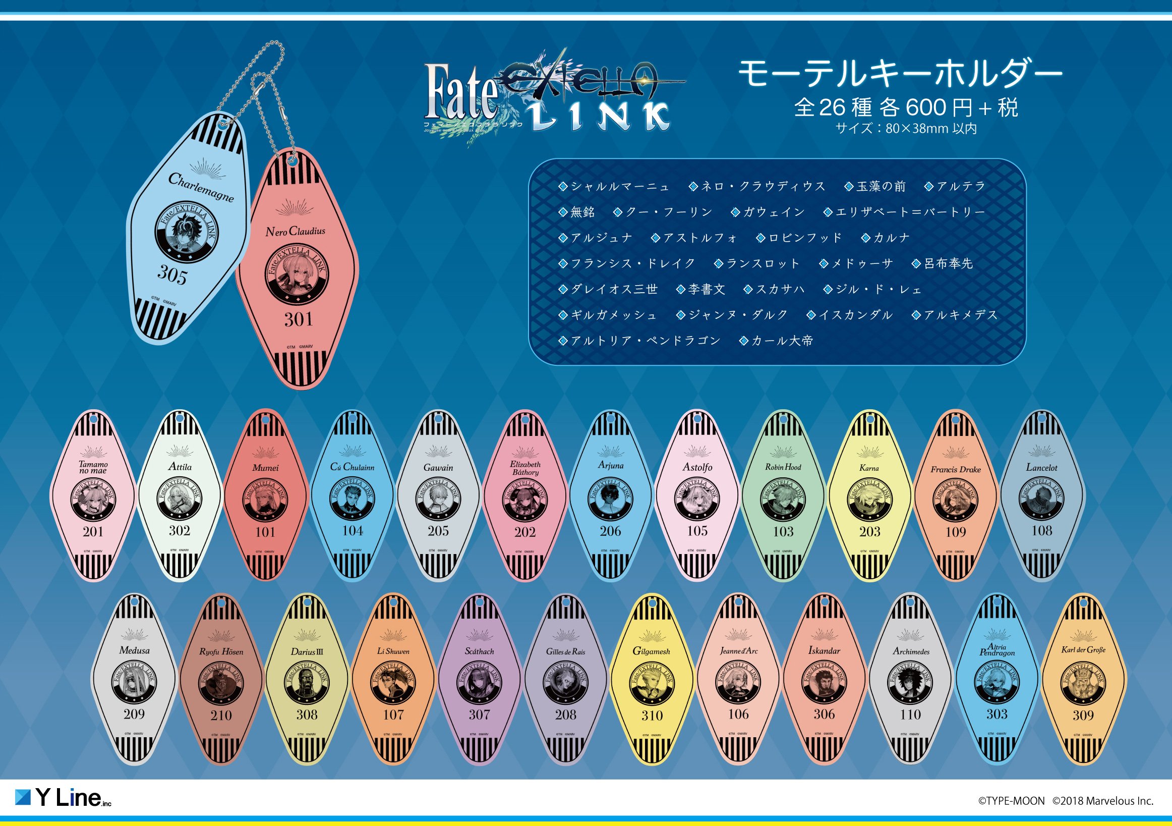 Y Line on X: 