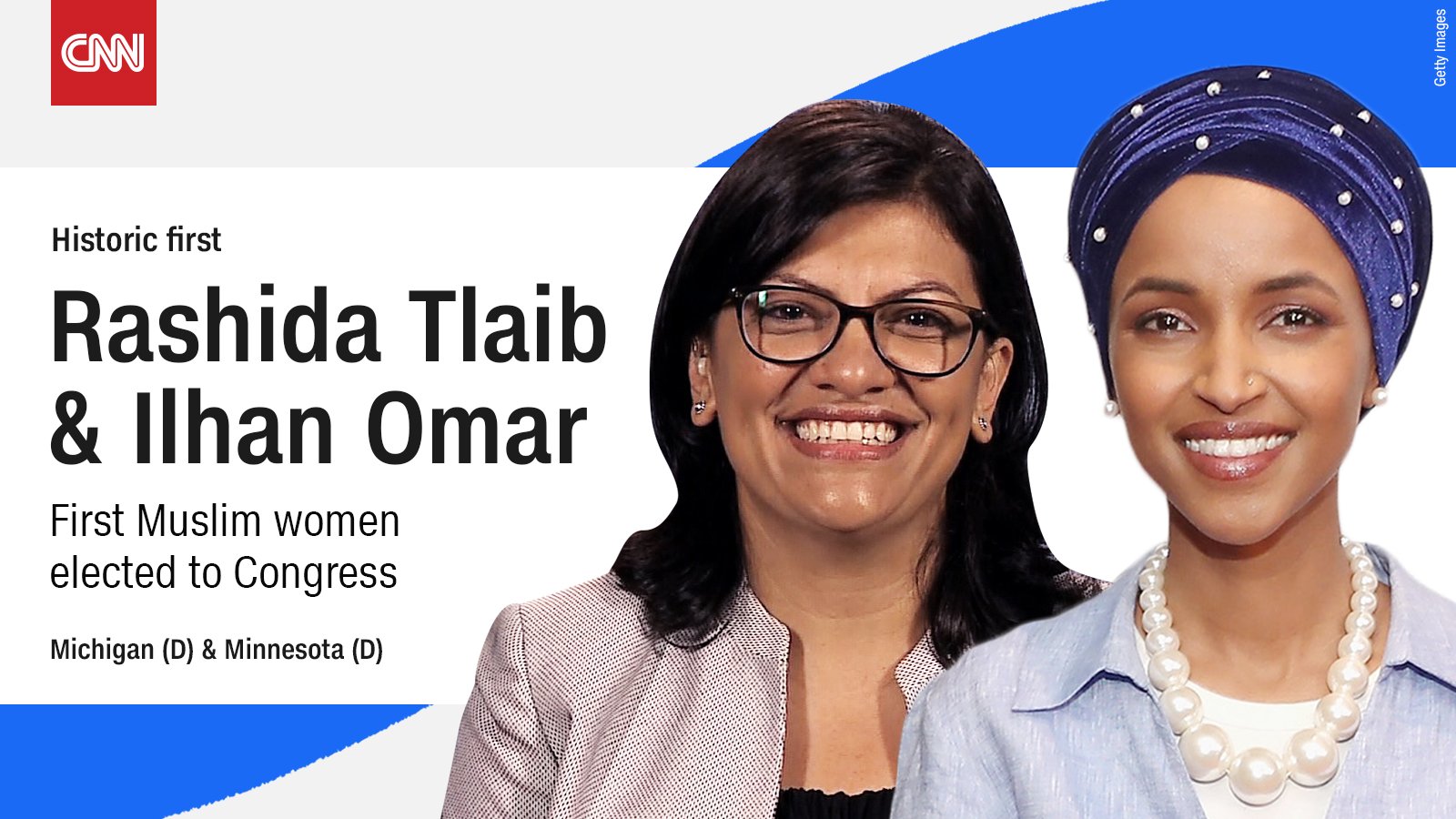CNN on Twitter: "HISTORIC FIRSTS: Michigan Democrat Rashida Tlaib and Minnesota Democrat Ilhan Omar will become the first Muslim women elected to Congress, CNN projects https://t.co/RZidiUT9lo #CNNElection https://t.co/spO52EVFw8" / Twitter