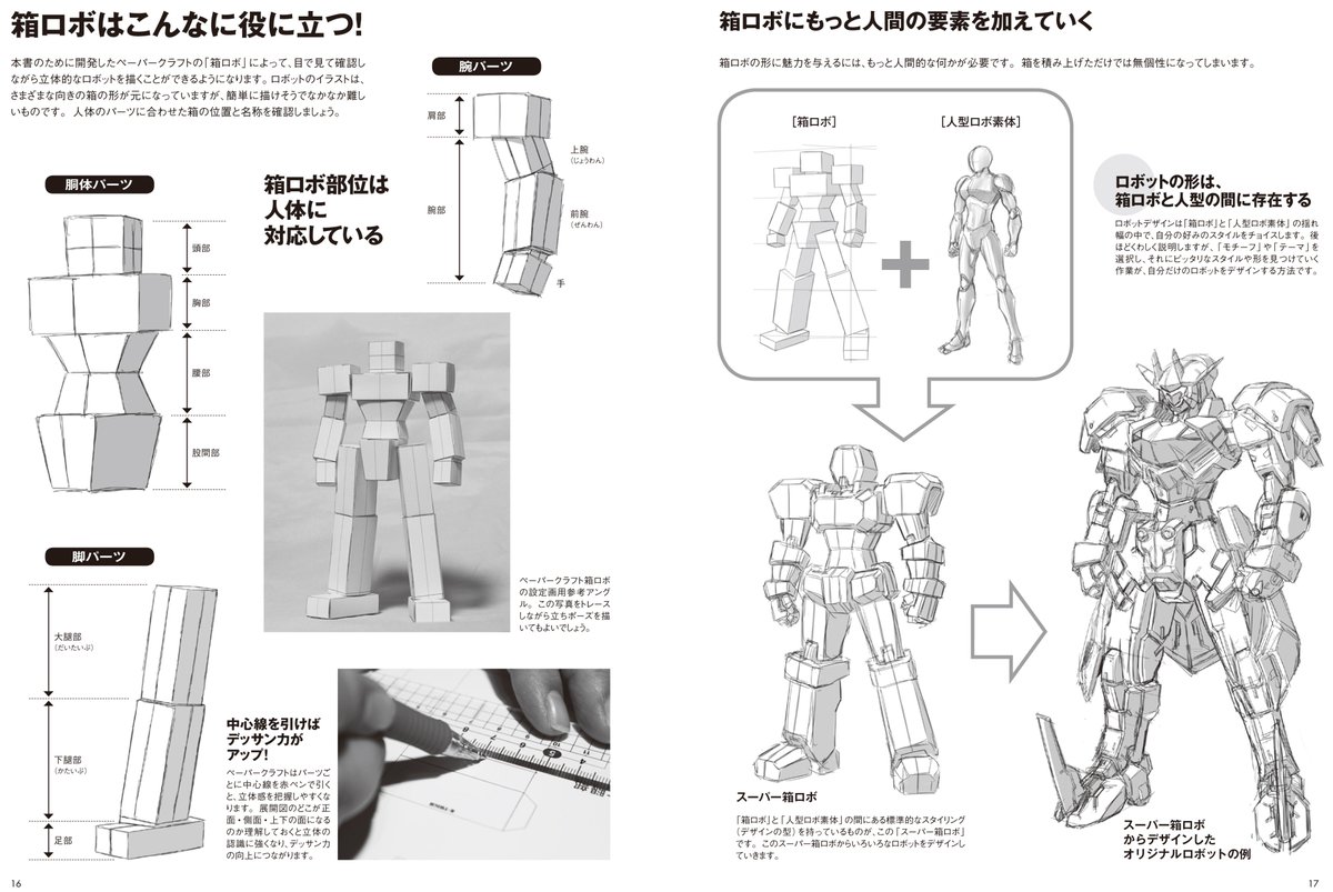 Uzivatel ホビージャパンの技法書 Na Twitteru 本日は 好評につき９月に２刷が重版された ロボットを描く基本 箱ロボから オリジナルロボまで 著者倉持キョーリュー 著 編集 角丸つぶら をご紹介 ロボット原型の基本となる 箱ロボ を開発 かっこいいロボ