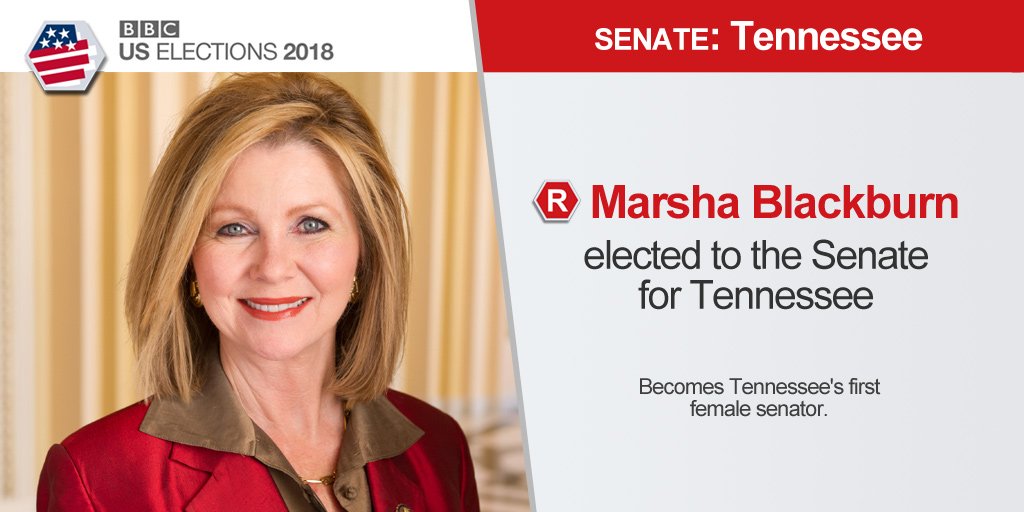 Image result for s.  Tennessee's first female senator