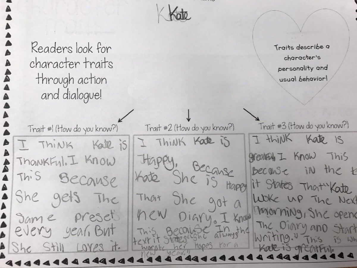 TManganelliKPSD's tweet image. Using tools to help analyze characters! #engagedreaders #graphicorganizers #textsupport #partnerwork #coldreads