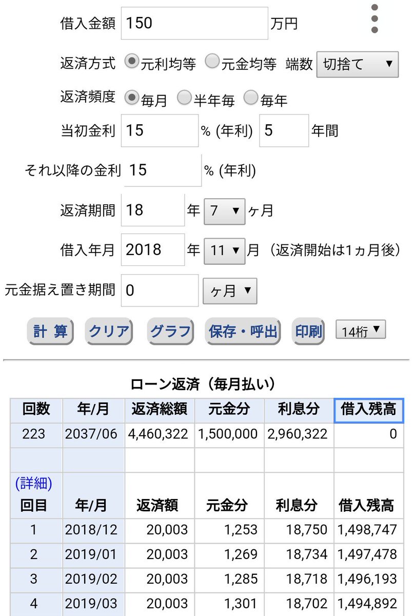 リボ地獄 143万の借金で月の元金返済額がたった16円の人 Togetter