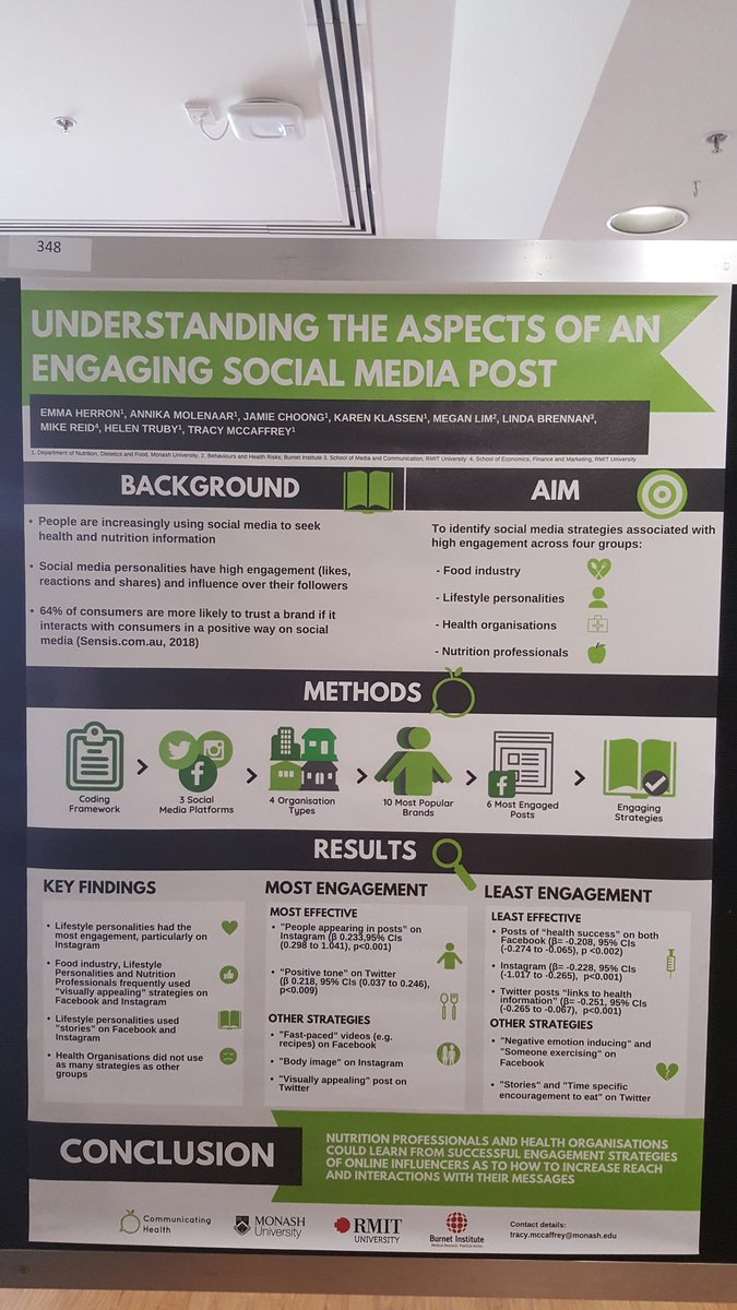 Poster #348 is about #CommunicatingHealth which <a href="/MonashNutrition/">Monash Nutrition</a> is involved in: Understanding the aspects of an engaging #socialmedia post. Emma Herron <a href="/AnnikaMolenaar/">Annika Molenaar</a> @ProfTruby <a href="/DrTMcCaffrey/">Assoc./Prof Tracy McCaffrey (she/her)</a>. Great #infographics #MHTPresearch