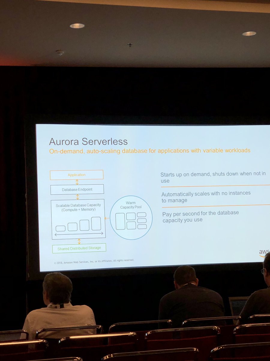 ask_dba's tweet image. #aurora #serverless #parallelquery #performanceinsights #aws yay! #perconalive