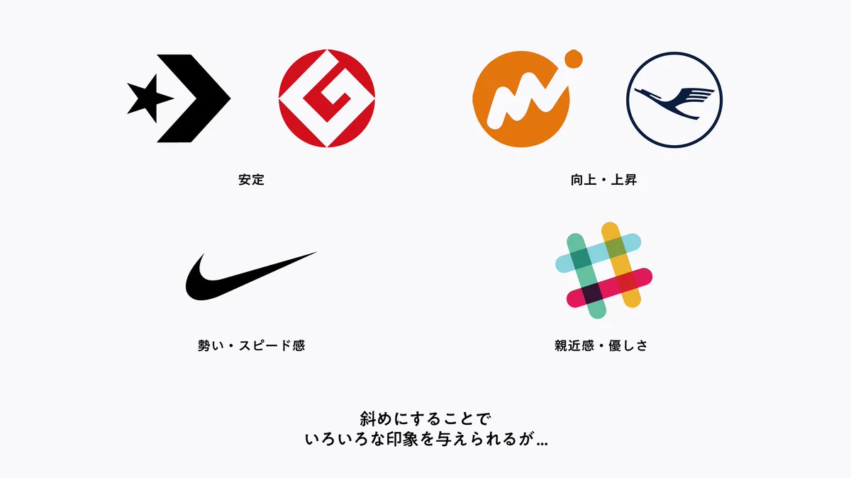 斜めのロゴには意味がある！傾けることで印象を操作していた！！