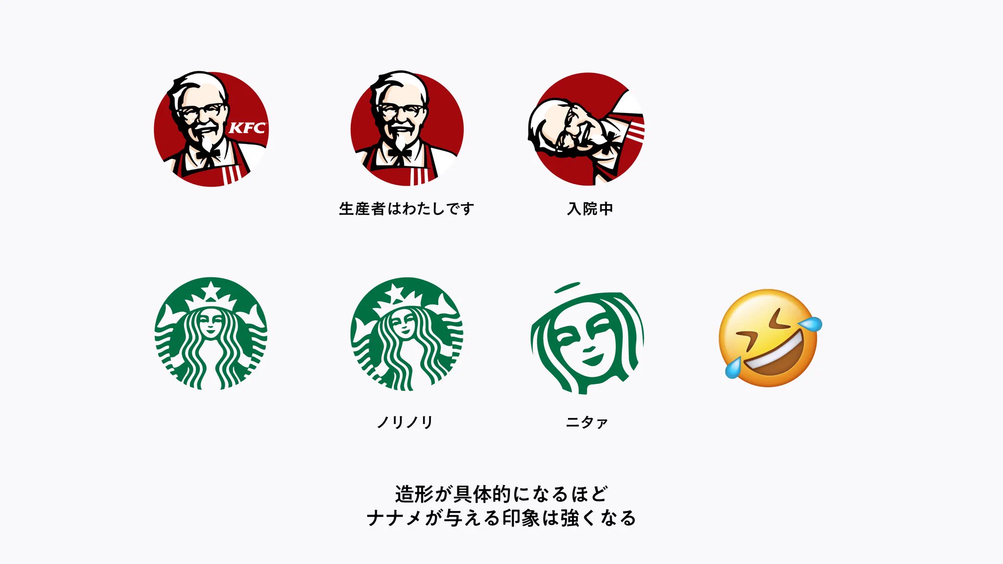 斜めのロゴには意味がある！傾けることで印象を操作していた！！