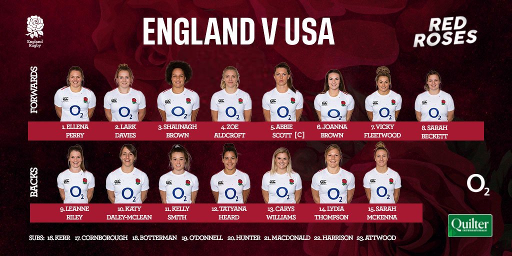 Your #RedRoses squad to face @USARugby at Allianz Park on Friday night in the #QuilterInternationals 🌹

Preview ➡ bit.ly/RRSquadUSA

Tickets ➡ bit.ly/2SLgVa6