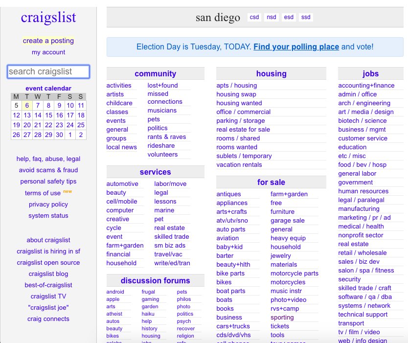 At 25 Years, Understanding The Longevity Of Craigslist NPR, 50 OFF