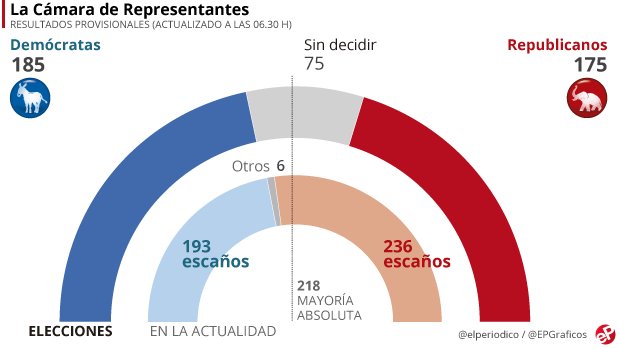 Ver imagen en Twitter
