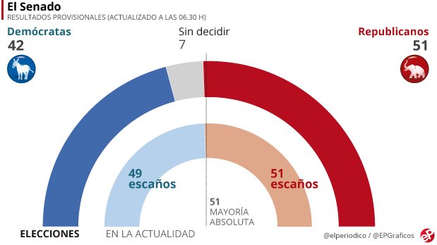 Ver imagen en Twitter