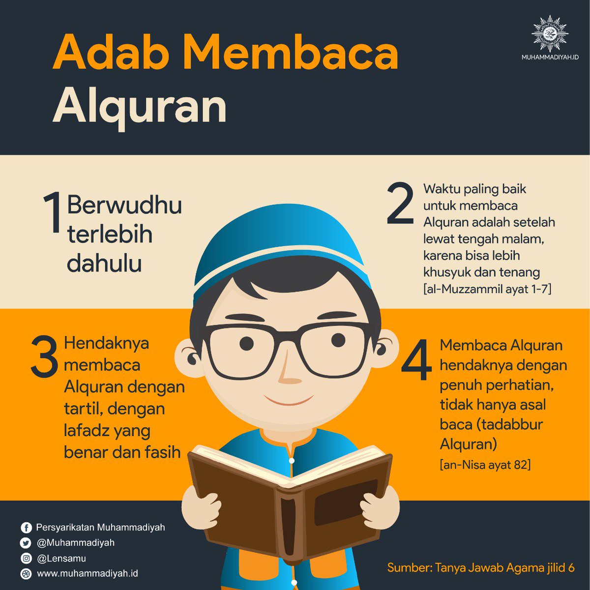 Adab membaca alquran