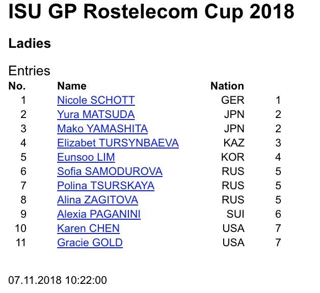 GP - 5 этап. Nov 16 - Nov 18 2018, Rostelecom Cup, Moscow /RUS DrY_9MzVYAAlJDt